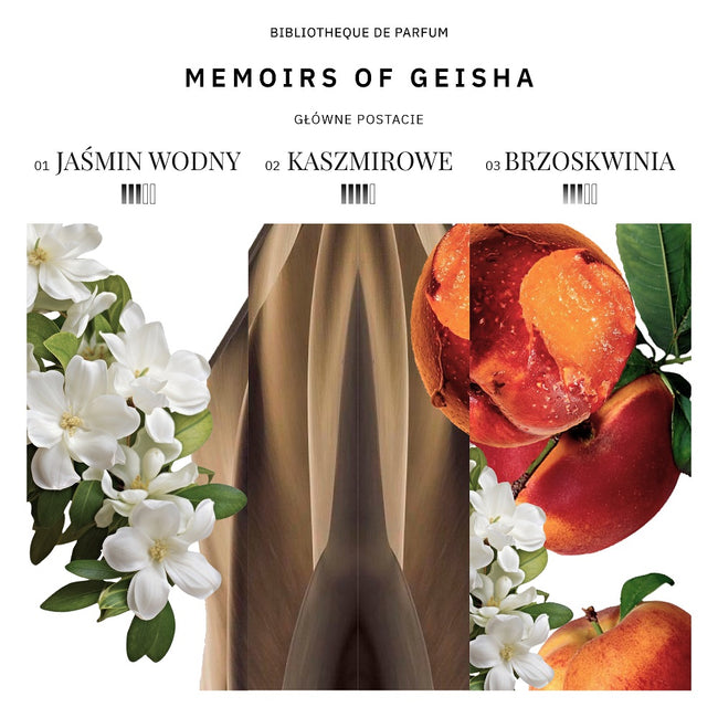 Bibliotheque de Parfum Memoirs Of Geisha woda perfumowana spray