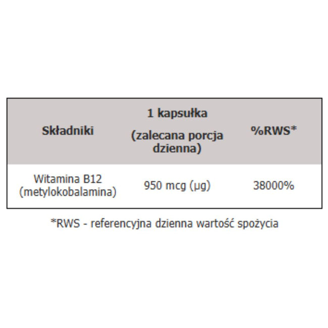 Aliness Witamina B12 Methylcobalamin 950µg suplement diety 100 kapsułek