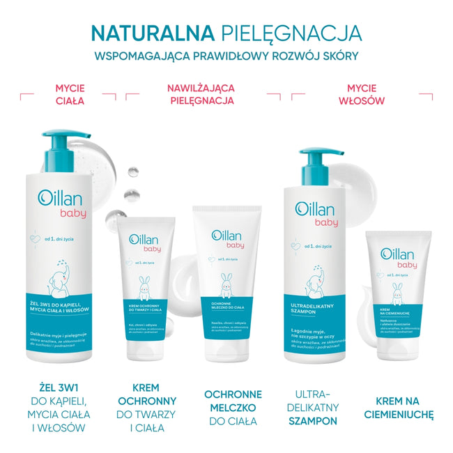 Oillan Baby ochronne mleczko do ciała 200ml