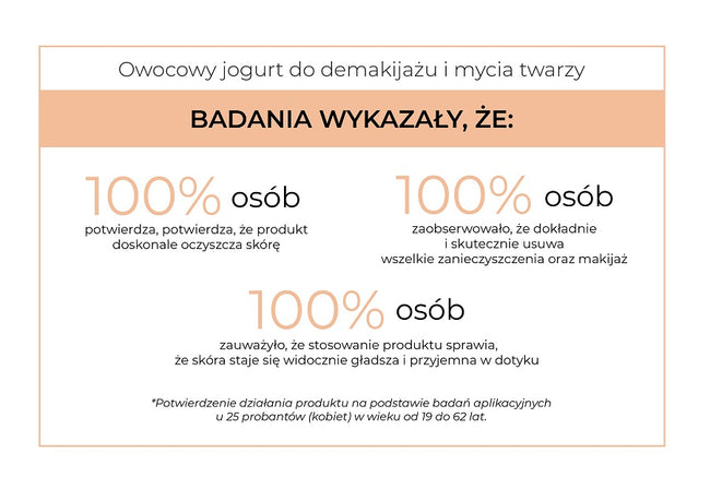 APIS Fruit Cleansing owocowy jogurt do demakijażu i mycia twarzy 150ml