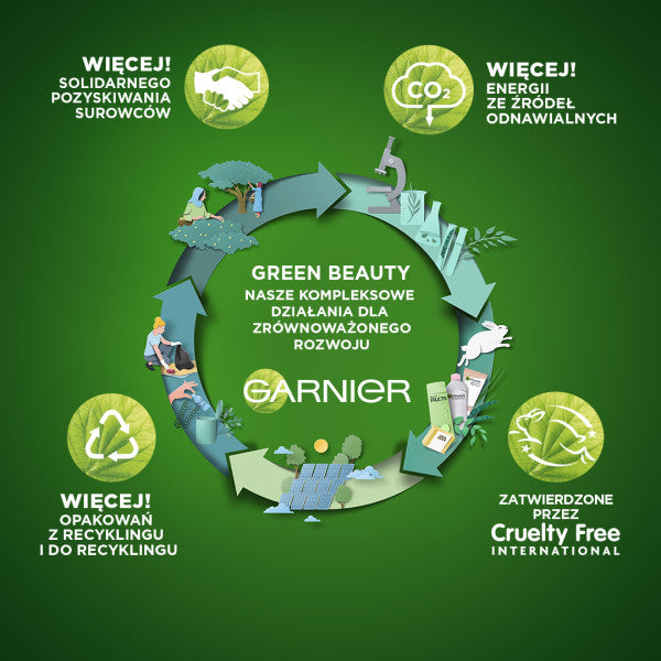 Garnier Olia Glow farba do włosów bez amoniaku 5.12 Opalizujący Brąz