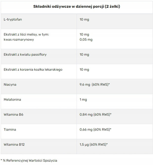 Noble Health Misie na dobry sen suplement diety w postaci żelek 300g