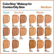 Revlon ColorStay™ Makeup for Combination/Oily Skin SPF15 podkład do cery mieszanej i tłustej 320 True Beige 30ml