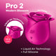 Satisfyer Pro 2 Modern Blossom stymulator łechtaczki Pink
