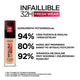 L'Oreal Paris Infallible 32H Fresh Wear Foundation długotrwały podkład do twarzy 120 Vanilla 30ml