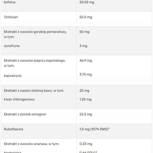 Noble Health Get Slim Shape suplement diety dla utrzymania prawidłowej masy ciała 30 kapsułek