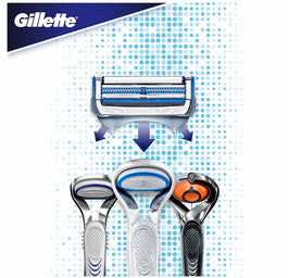 Gillette Skinguard Sensitive maszynka do golenia do skóry wrażliwej + wkład 4szt