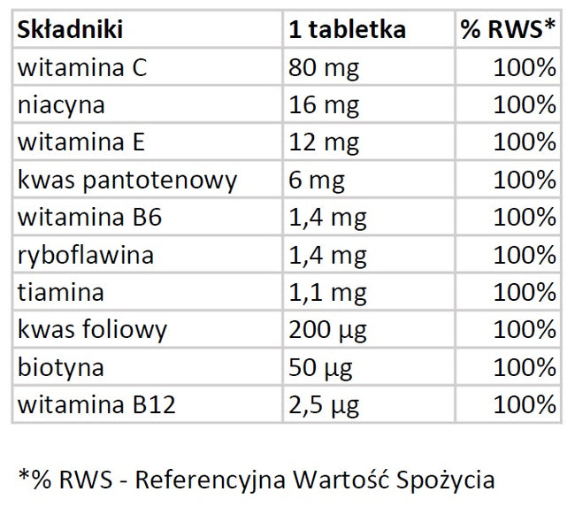 Dr Vita Multivitamina Complex suplement diety 50 tabletek